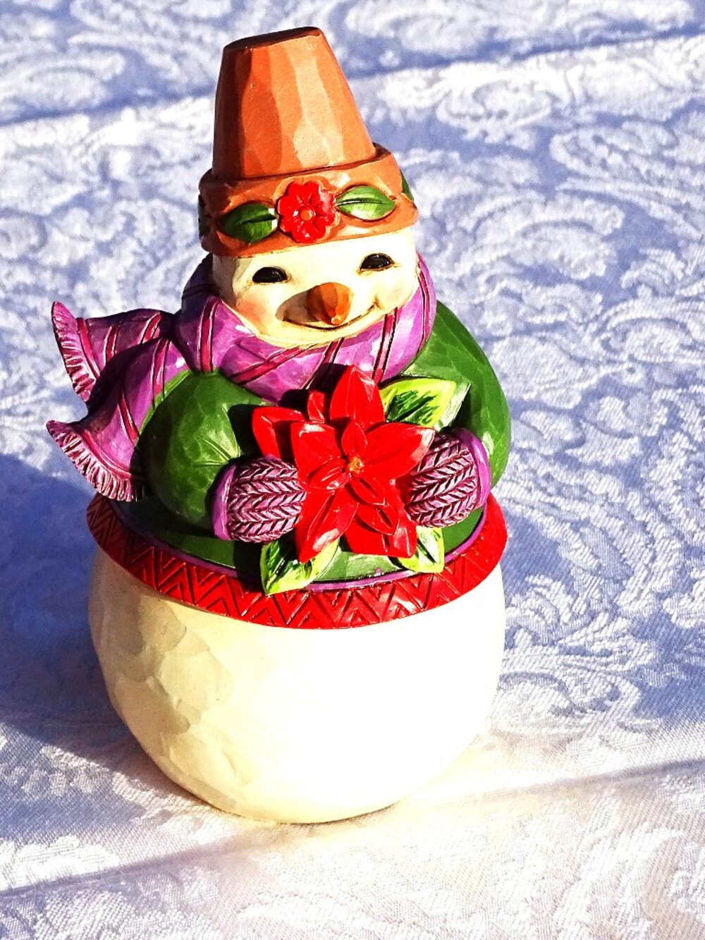 Jim Shore Merry Little Christmas